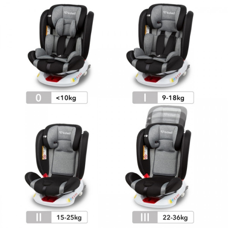 Scaun auto Kidwell Orbit 0-36 Kg Black 01 [4]
