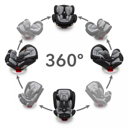 Scaun auto Kidwell Orbit 0-36 Kg Black 01 [3]