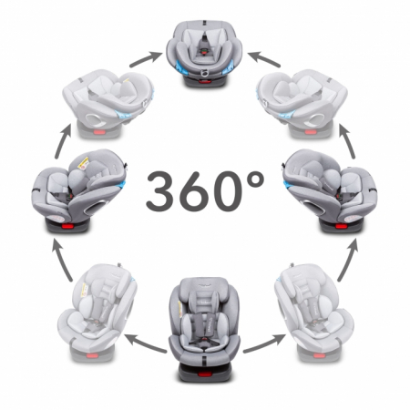 Scaun auto Kidwell Ventura 0-36 Kg - Gray [7]