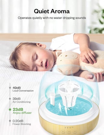 Set Difuzor aromaterapie Anjou AJ-PCN082 cu 8 uleiuri esentiale pure [5]