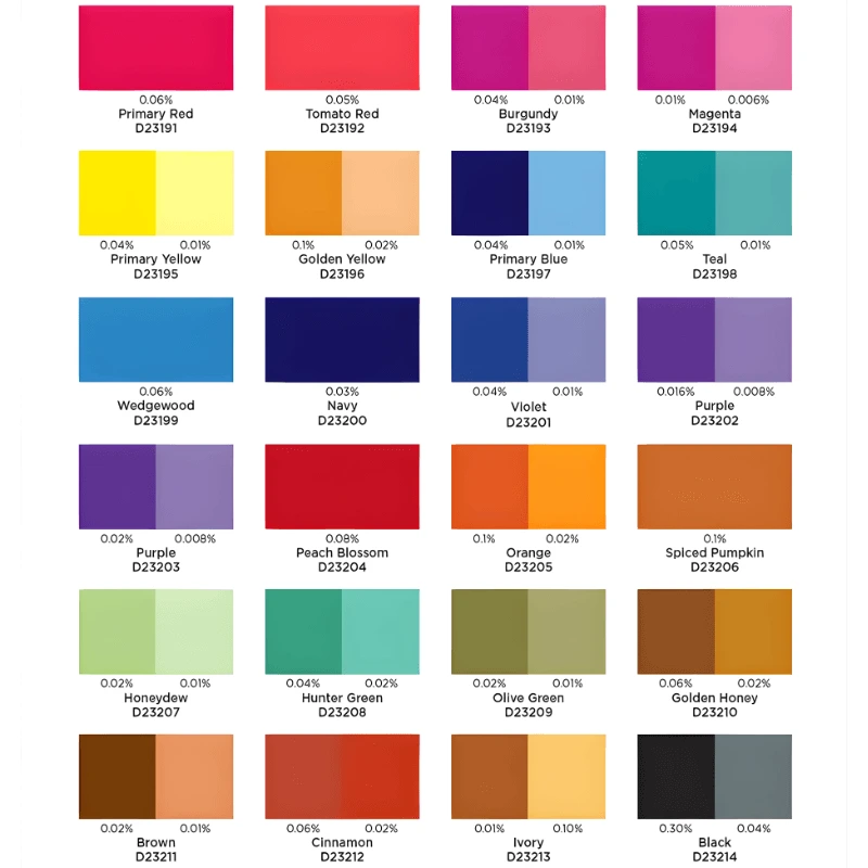 Colorant Lichid Magenta 10 ml [1]