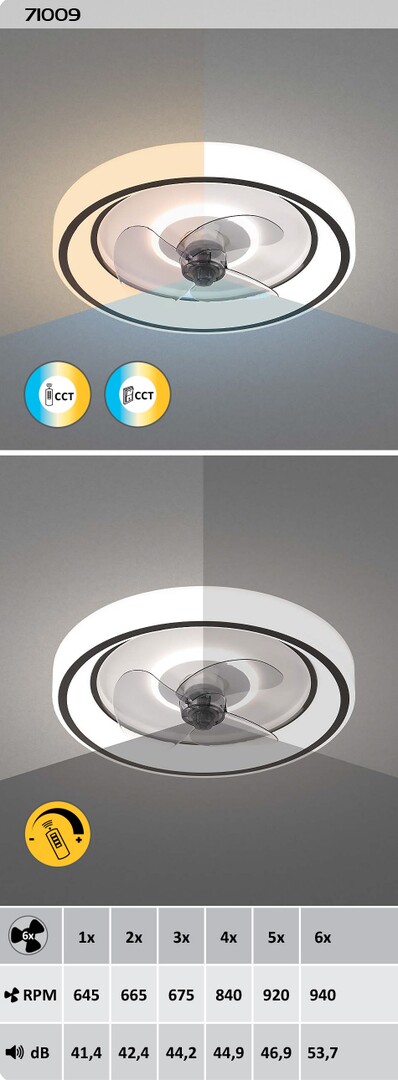 Ventilator Rabalux Horacio LED 67W 5850lm 3000-6000 metal black stil modern 230V, 50Hz IP20 71009 [7]