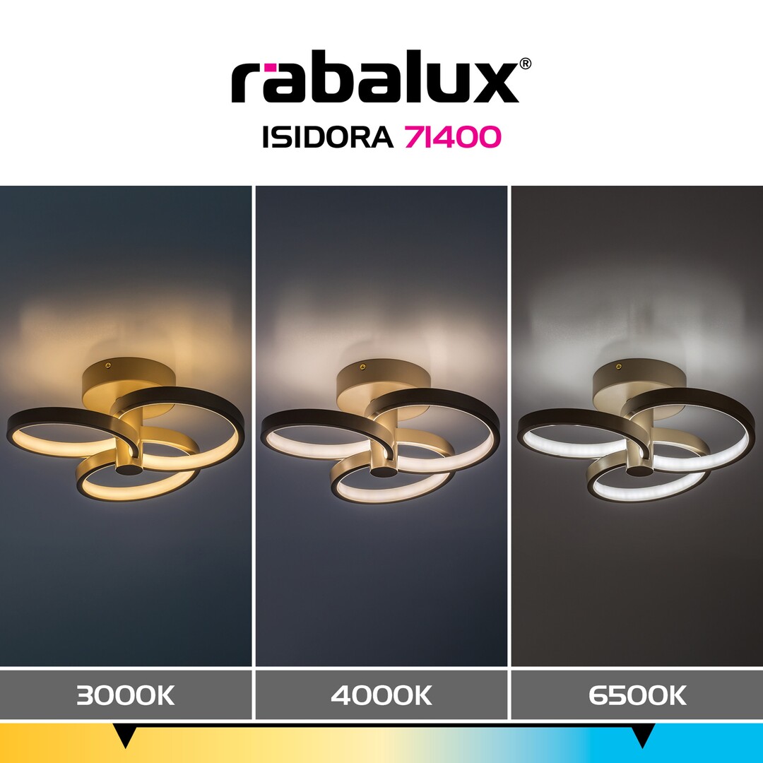 Plafoniera Rabalux Isidora LED 32W 2560lm 3000-6500 metal gray beige stil modern 230V, 50Hz IP20 71400 [7]