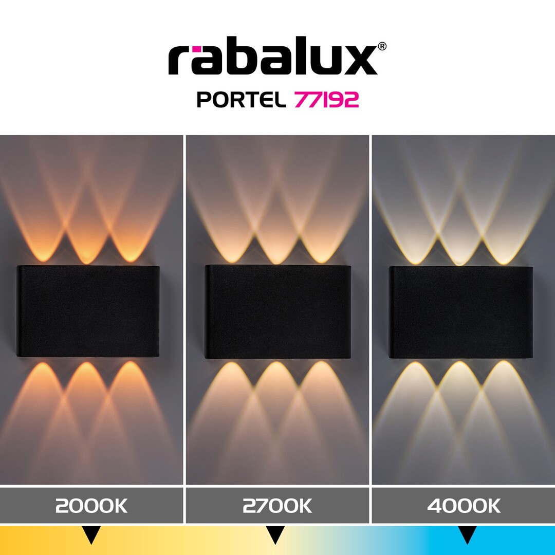 Aplica exterior Rabalux Portel LED 5W 450lm 2000, 2700K, 4000K plastic black stil modern 230V, 50Hz IP65 77192 [7]