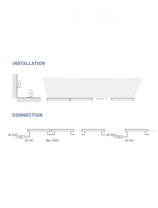 9011161  Nova Luce WALL WASHER LED 36W 3670lm 3000K IP67 Aluminium & Glass Sandy Black Adjustable [4]
