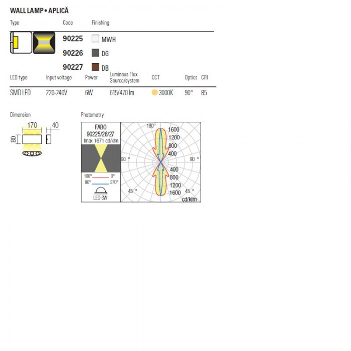 Aplica exterior Fabo 90226, gri inchis, LED, 6W, 470 lumeni, alb cald 3000K, IP54 [3]