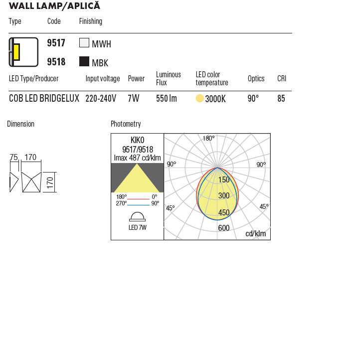 Aplica exterior Kiko 9518 Gri Inchis 7W 550lm 3000K IP54 [3]
