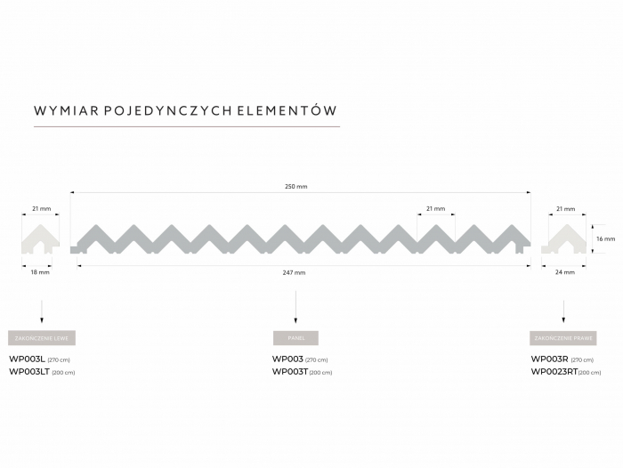 Capat stanga panou riflat Polimer Rigid Polyforce Mardom Vivid 2700x21x16mm WP003R Alb mat [2]