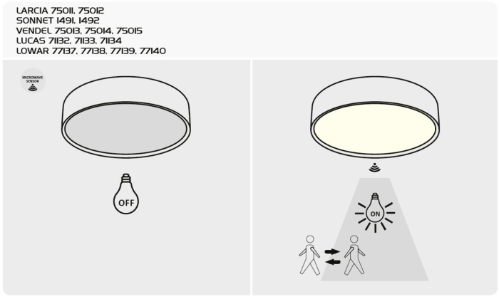 Plafoniera cu senzor Rabalux Sonnet LED 30W 2800lm 4000 metal white stil funcțional 230V, 50Hz IP20 1492 [8]