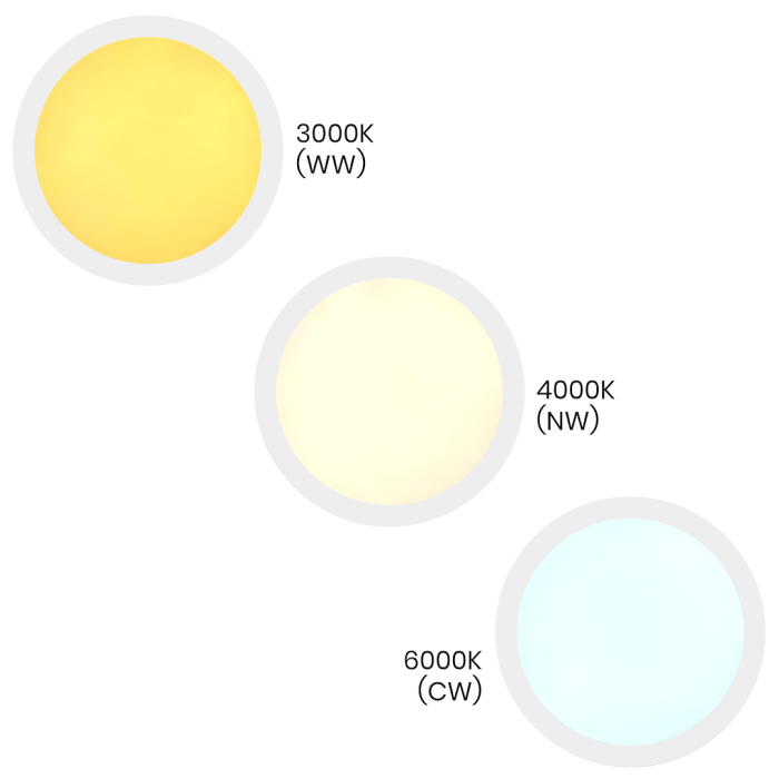 Plafoniera Milagro Maq LED 40W 4300lm 3000K/4000K/6500K 230V White Plastic IP40 [2]