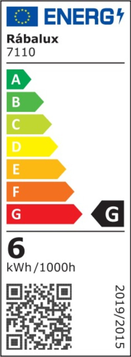 Plafoniera Rabalux Mendoza LED 6,5W 530lm 3000K aluminiu plastic antracit alb IP65 [3]