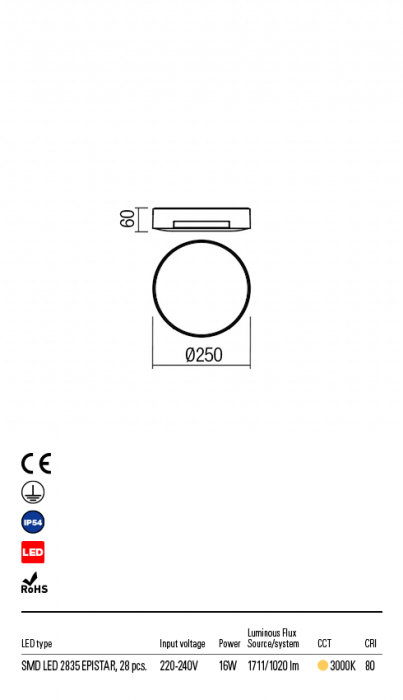 R90005 Plafoniera REDO SKOR LED 17W 1020lm 3000K IP54 Aluminiu turnat dark grey CRI 80 [2]