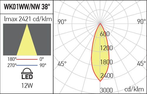 Spot incastrat orientabil ARELUX XWOK WK01WW SBK 12W 3000K 1251lm Negru IP20 [3]