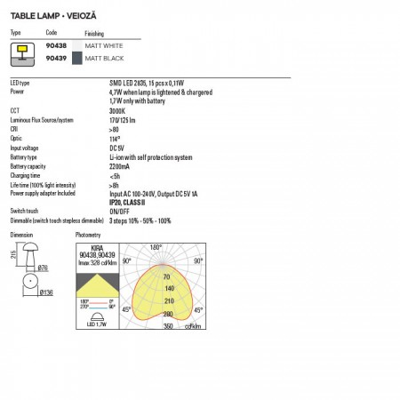 Veioza exterior Kira, negru mat, baterie, LED, 1.7W, 125 lumeni, 3000K, IP44, 90439 [2]