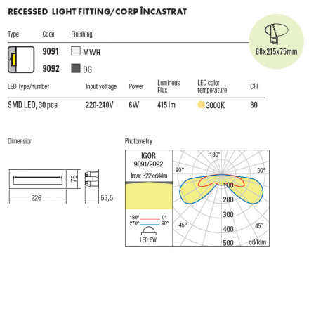 Aplica exterior Igor 9091 Alb Mat LED 6W 415lm 3000K IP54 [2]