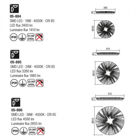 Plafoniera Smarter Hipno, alb, LED, alb neutru 4000K [1]