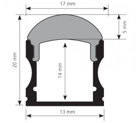 Profil banda LED aplicat 3 EGLO 98932, Aluminiu [1]