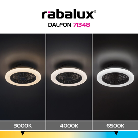 Ventilator Rabalux Dalfon LED 24W 2200lm 3000K-6500K metal/ plastic white stil functional, IP20 71348 [9]