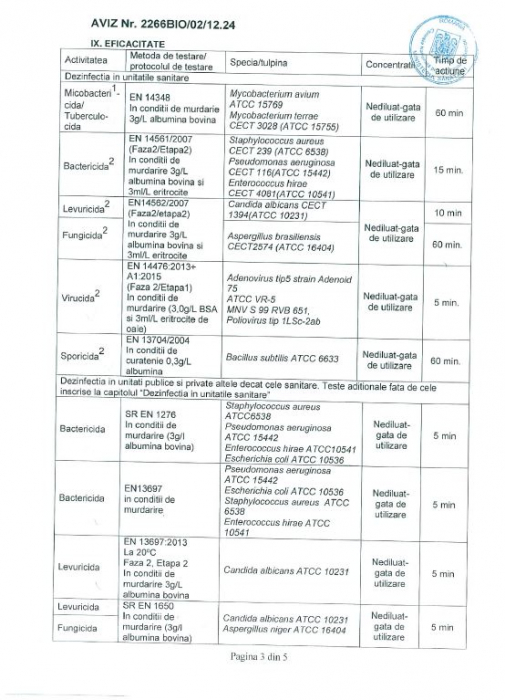 Klintensiv Virucid Dezinfectant suprafete gata de utilizare-500 ml [4]