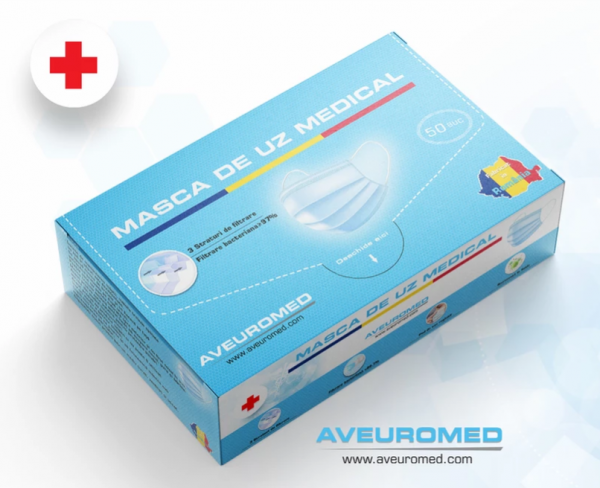 Set 50 masti faciale de uz medical tip II Aveuromed - Culoare - ROSU [2]