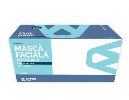 Masca Medicala 4 Straturi Full Color Dr. Mayer -Ocean Blue [3]