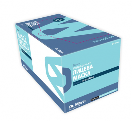 Masca Medicala 4 Straturi Full Color Dr. Mayer -Ocean Blue [2]
