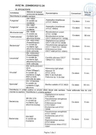 Servetele umede dezinfectante pentru suprafete Klintensiv 80 buc/pachet [4]