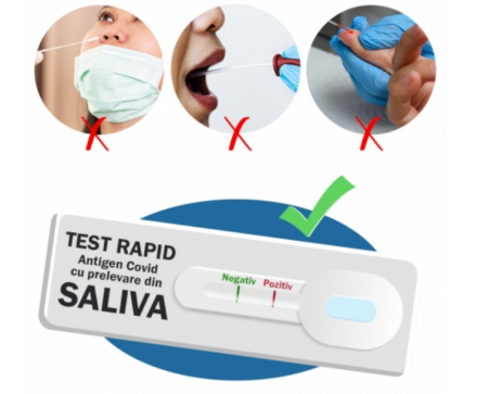 Test Rapid Saliva Antigen Realy Tech -Set 3 buc [2]