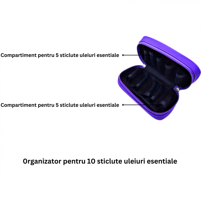 Geanta pentru 10 sticlute uleiuri esentiale [2]