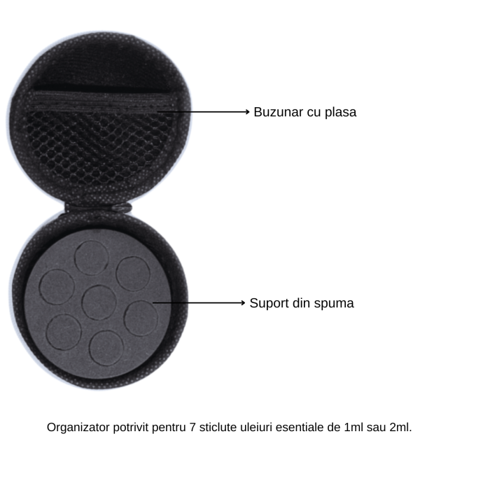 Mini-organizator pentru 7 sticlute de 2ml [2]