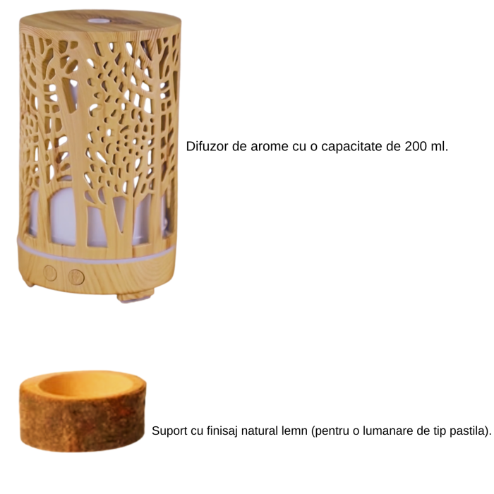 Pachet: Difuzor aromaterapie cu lumina led si Suport lumanare [2]
