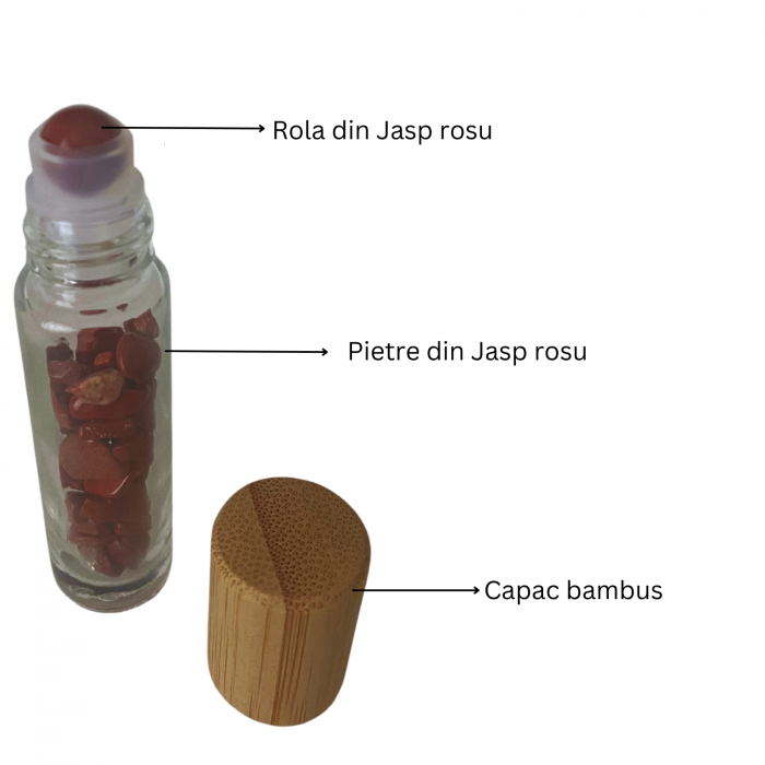 Rollon cu pietre semipretioase 10ml - set 5 buc [8]
