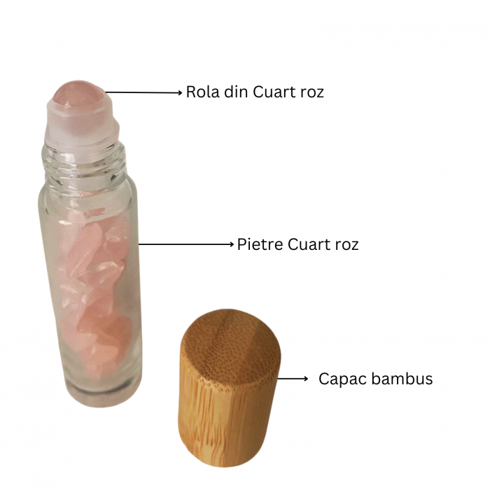 Rollon cu pietre semipretioase 10ml - set 5 buc [5]