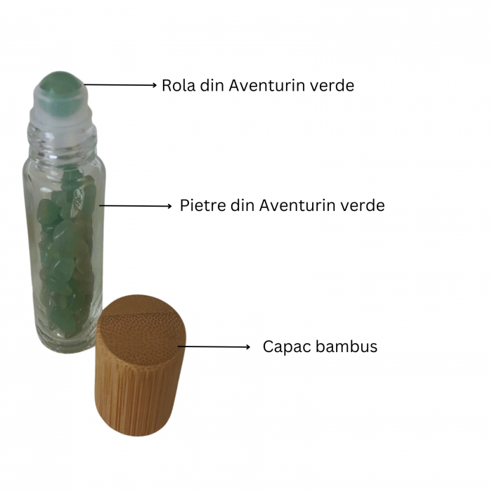 Rollon cu pietre semipretioase 10ml - set 5 buc [6]