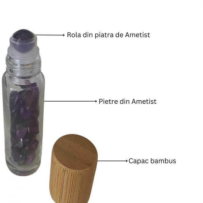 Rollon cu pietre semipretioase 10ml - set 5 buc [7]