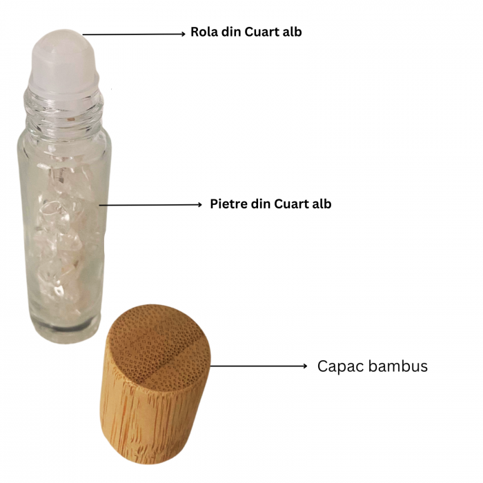 Rollon cu pietre semipretioase 10ml - set 5 buc [9]