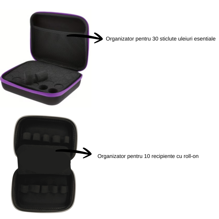 Set 2 organizatoare pentru recipiente [2]