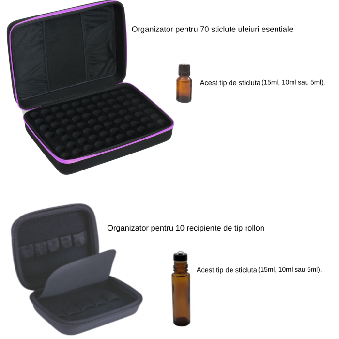 Set 2 organizatoare pentru sticlute uleiuri esentiale [2]