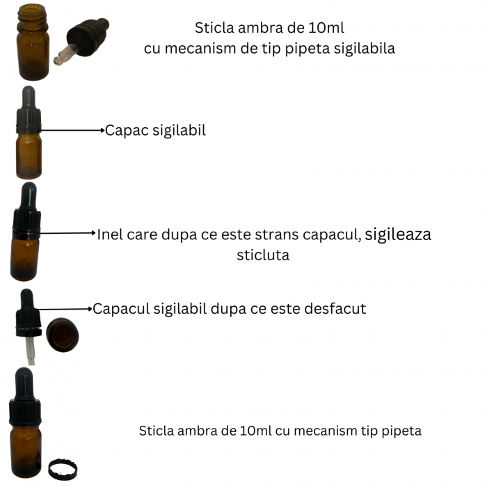 Sticla ambra cu pipeta si capac negru sigilabil 10ml  - set 5 buc [3]