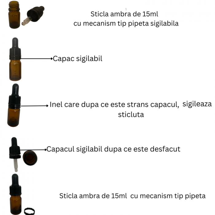 Sticla ambra cu pipeta si capac negru sigilabil 15ml  - set 5 buc [3]