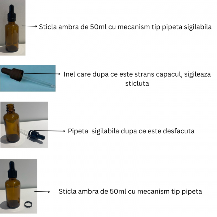Sticla ambra cu pipeta si capac negru sigilabil 50ml - set 2 buc [3]