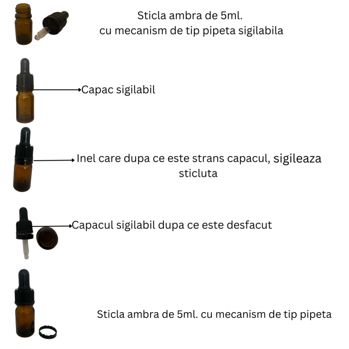Sticla ambra cu pipeta si capac negru sigilabil 5ml - set 5 buc [3]
