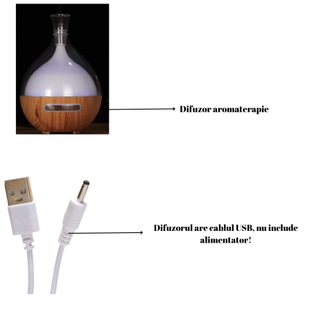 Difuzor aromaterapie MARA, lumina LED 7 culori, volum 80ml [1]