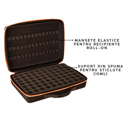 Geanta pentru 70 sticlute uleiuri esentiale si 42 rollon-uri [1]