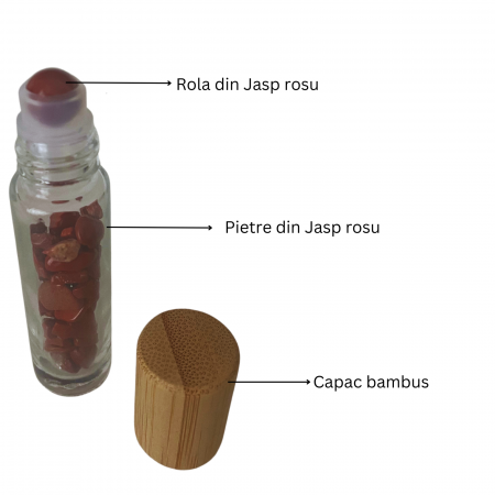 Rollon cu pietre semipretioase 10ml - set 5 buc [7]