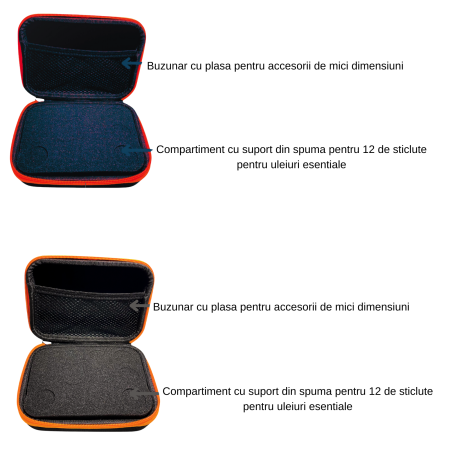 Set 2 organizatoare pentru 12 sticlute uleiuri esentiale [1]