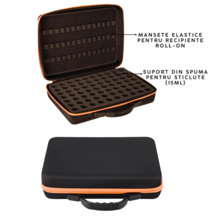 Set 2 organizatoare pentru recipiente uleiuri esentiale [1]
