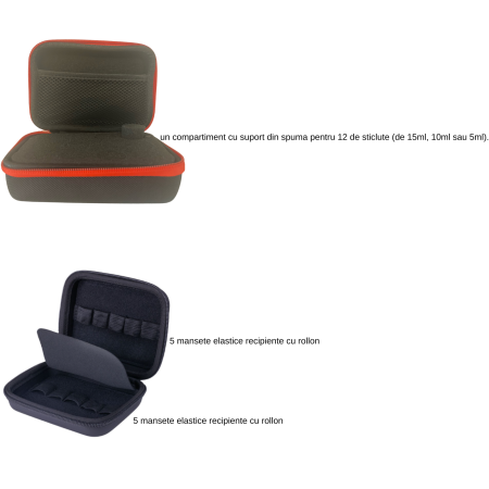 Set 2 organizatoare pentru uleiuri esentiale [1]