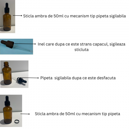 Sticla ambra cu pipeta si capac negru sigilabil 50ml - set 2 buc [2]