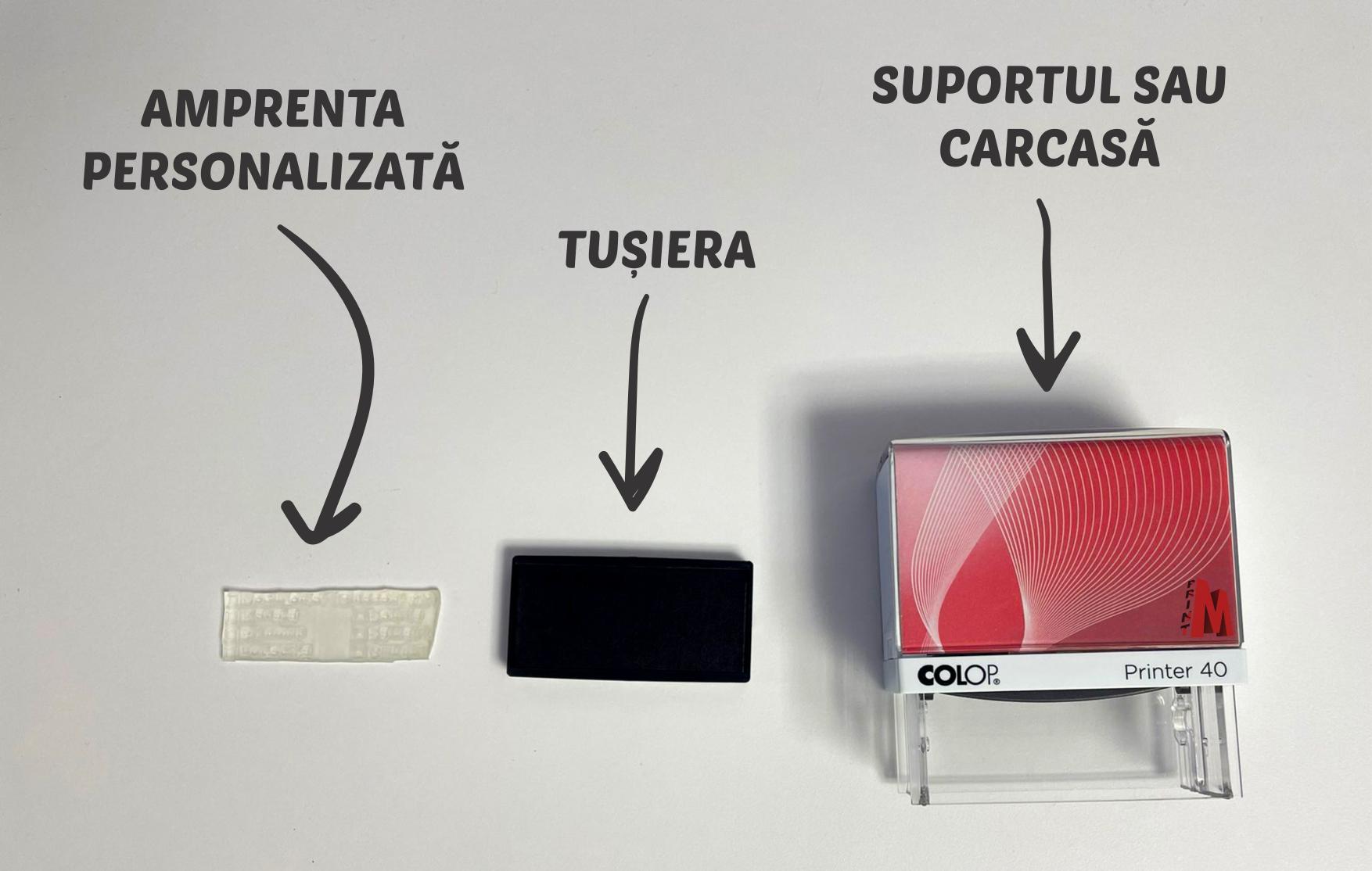 Componentele unei stampile personalizate